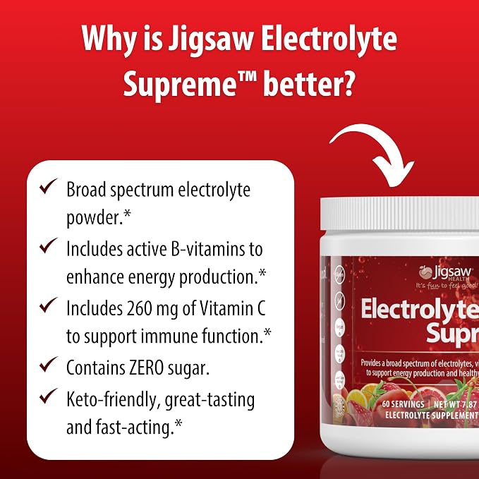 Jigsaw Health Electrolyte Supreme | Broad Spectrum of Electrolytes + Trace Minerals | Fruit Punch Flavor | 60 Servings (Jar)