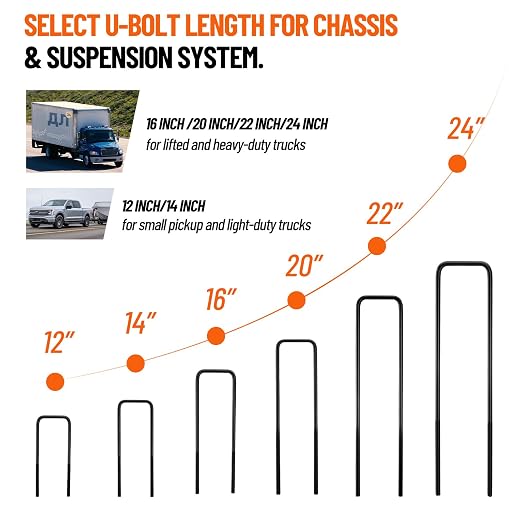 22 Inch Square Bend U-Bolt Kit for Truck Chassis