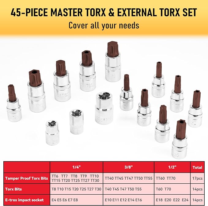 107-Piece Master Torx & Allen Bit Socket Set, S2 Steel, 1/4" 3/8" 1/2" Drive, Long Torx, Ball End Hex, Tamper-Resistant Star, E-Star Sockets, SAE & Metric (Chrome-Polished Set)