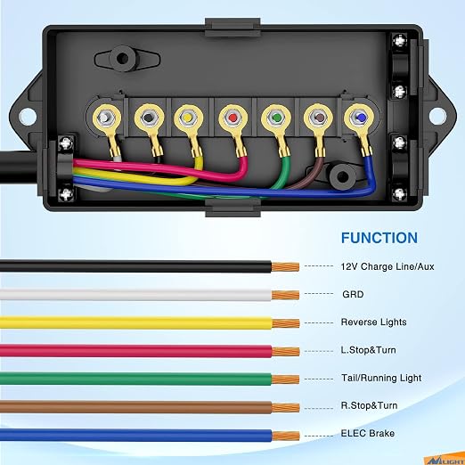 Nilight Heavy Duty 7 Way Inline Trailer Plug Extension 8FT w/Junction Box | Waterproof 7Pin RV Round Wiring Harness Extend Vehicle and Trailer Side Towing Car Color Coded for Campers Caravans Vans