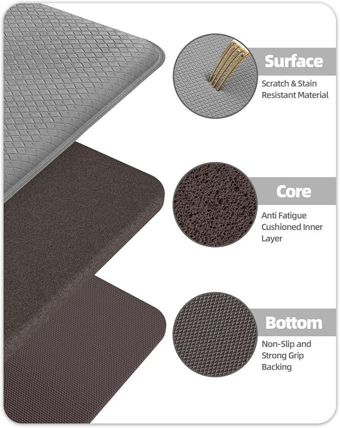 Color&Geometry Anti Fatigue Cushion Kitchen Mat for Floor -24"x59",Wide,Easy Clean, Water & Oil Proof, Anti Slip, Foam Rubber Runner Rug for Front Sink Comfort Standing,Grey
