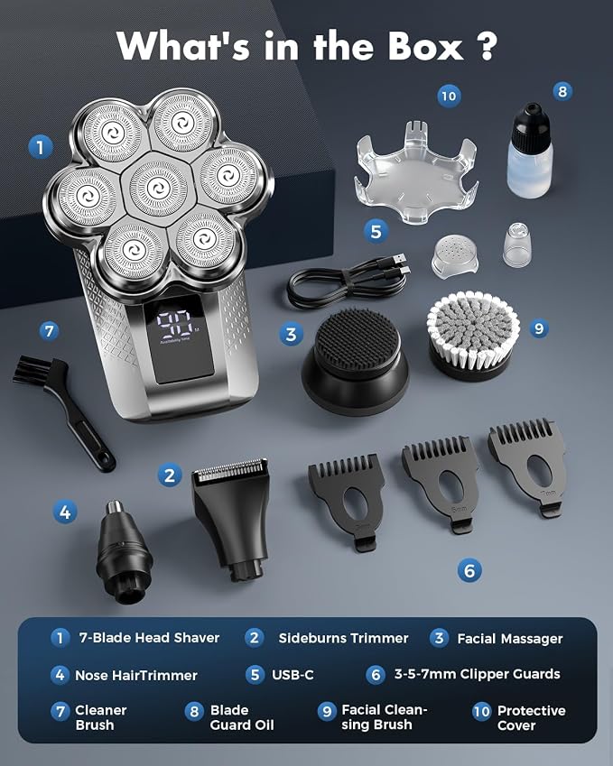 Electric Head Shavers for Bald Men, 7D Detachable Head Shaver, 5-in-1 Grooming Kit, Type-C Fast Charge, Waterproof Wet/Dry, Electric Razor, LED Display, Ideal Gift for Men-Matte Gunmetal