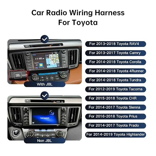 16PIN Car Radio Wiring Harness for Toyota Corolla RAV4 Camry 4Runner Tundra Highlander 2014-2018, Aftermarket Stereo Wire Harness with CANBUS Adapter Support JBL, Backup Camera, SWC