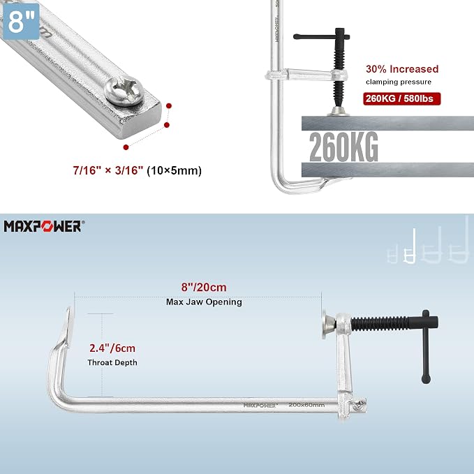 MAXPOWER 4-pieces Light Duty F Clamps Set, Jaw Opening 4" 8" 8" 12"