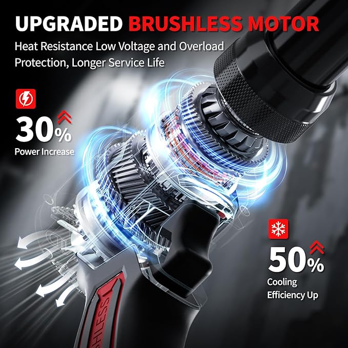 FULLYEA Electric Rivet Gun, Cordless Rivet Gun with 2 Pack Batteries and Fast Charger, Brushless Motor Rivet Gun Tool, Led Light, Automatic Power Rivet Gun Kit for 3 Size (1/8", 5/32", 3/16") Rivets