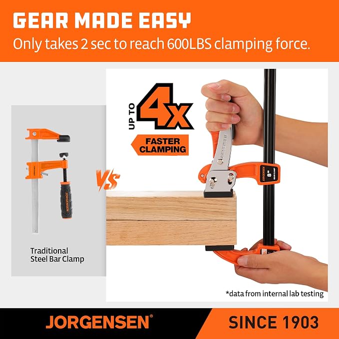 Jorgensen 8-Inch Bar Clamp, Ratcheting Bar Clamp