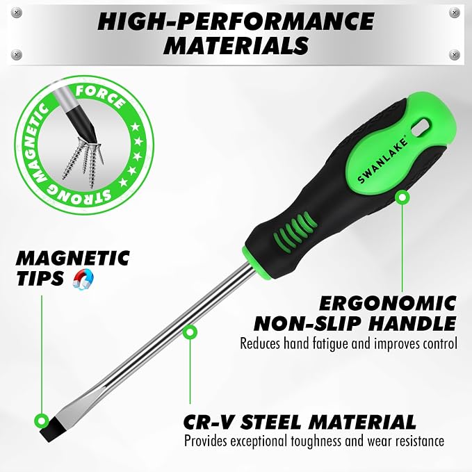 141-Piece Magnetic Screwdriver Set with Plastic Rack, Torx/Slotted/Phillips Precision Screwdrivers, SAE & Metric Hex Key Kit, Ratchet Handle & Screwdriver Bits, DIY Tools for Gift