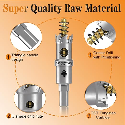 2-Pack 3/4" TCT Hole Saws for Hard Metal, Heavy Duty 19mm Tungsten Carbide Tipped Hole Cutters Set with Spring-Loaded Pilot Drill Bits for Stainless Steel, Metal, Iron, and Plastic