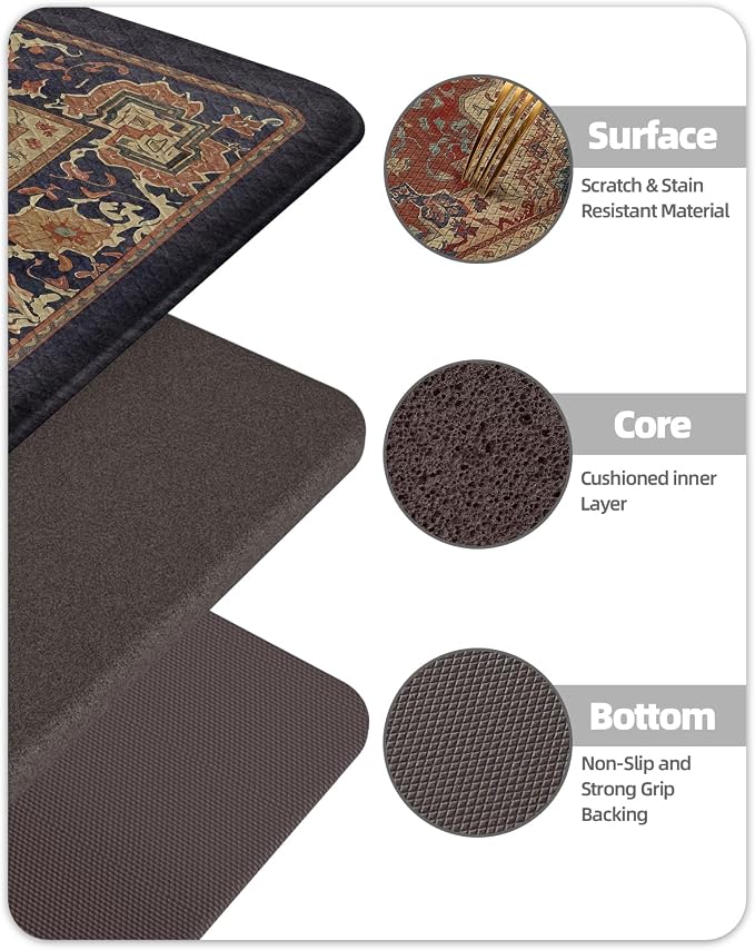 Color&Geometry Anti Fatigue Kitchen Mats for Floor 24x87, Easy Clean, Waterproof & Oil Proof, 0.4" Thick Cushioned, Non-Slip Kitchen Runner Rug for Sink, Laundry, Office, Warm Coral(2.0 Version)