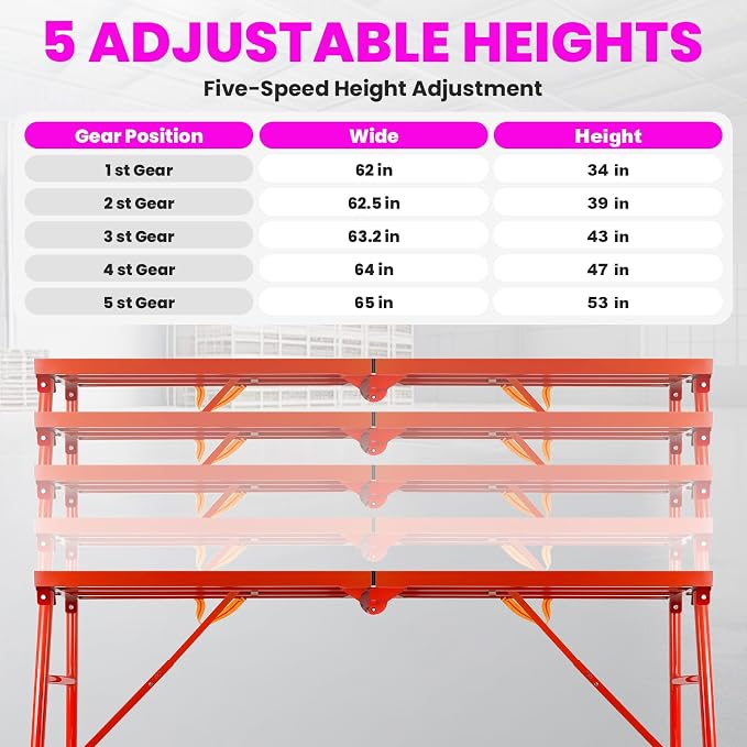 900LBS Foldable Work Platform Scaffolding, Portable Scaffolding Ladder with 5-Level 34"-53" Height Adjustable Welded Steel Work Platform, Multi-Purpose Scaffold Ladder for Painting, Wiring, Home Decor