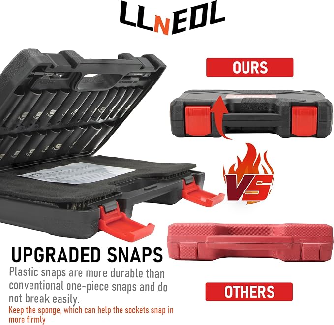 LLNEDL 3/8" Impact Socket Set Drive, 95Pcs Deep&Shallow Socket Wrench Set | 6 Point Metric&Standard Full (5/16"-3/4",8-22mm) with Spark Plug Socket, 72T Ratchet Handle, Screwdrivers for Automotive&Home