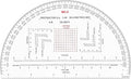 CYA Military Map Protractor for Land Navigation, Military Style UTM/MGRS Coordinate Scale, 9" RA