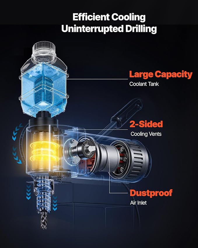 VEVOR Low Profile Magnetic Drill Press, 1300 W, 1.4 in Boring Diameter, 2248 lbf Power Portable Mag Drill Press, 650RPM Speed, with Weldon Shank, for Metal Surface, Industrial and Home Improvement