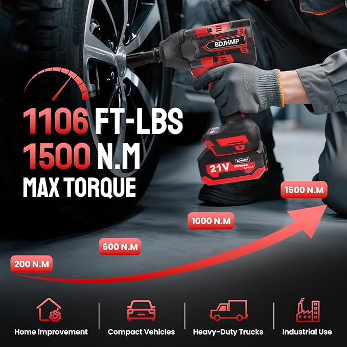 Cordless Impact Wrench 1/2 Inch, 1500 N.m/1106ft-lbs Brushless Impact Gun Compatible with Makita 18V Batteries, 3000 RPM High Torque Electric Power Impact Driver Set for Car Home (Red With Battery)