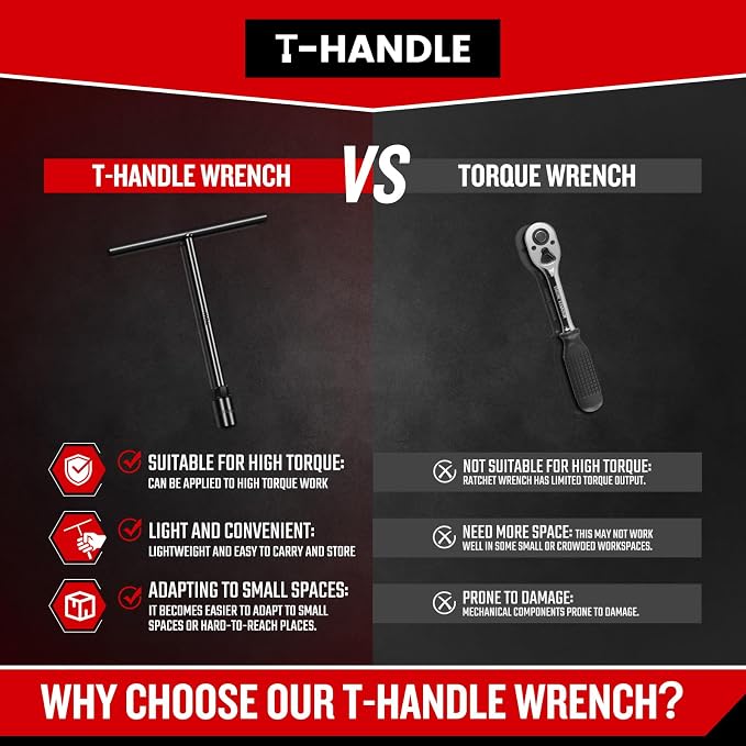 T-Handle Wrench Socket Set, 6-Point Cr-V Steel T Wrench Set Metric Size 6mm to 19mm, Lug Tool Socket with Long Reach for Motorcycle Bicycle Car Repair (11 Pack)