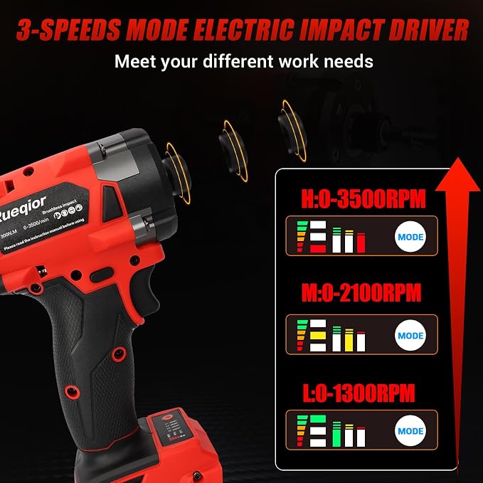 Cordless Impact Driver 1/4 Inch Compatible with Milwaukee 18V Battery, 2800 In-lbs(300N.m) Brushless Impact Driver, 3-Speed Lightweight Power Impact Drivers With LED Light