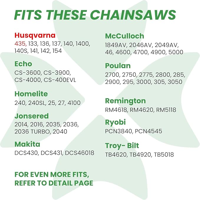 BYANE 16-Inch Carbide Chainsaw Chain .325" Pitch .050" Gauge 66 Drive Links | Fits Husqvarna 435, 455 Rancher, 550XP, and Echo CS-490, CS-500P