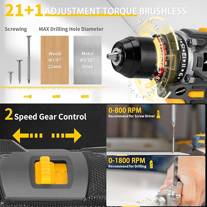 AwxryoX Brushless Compact Drill Tool Set, 60N.m 20V Cordless Drill Tool Box with 2 Battery, 135Pcs Man Household Combo Set with DIY Hand Taladros Kits, 531 In-lb Kit with Drill for Daily Home Repair
