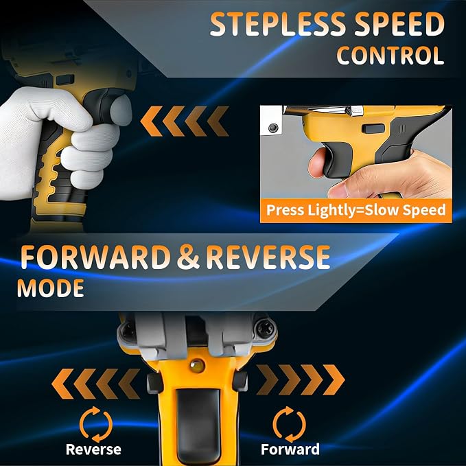 Cordless Metal Shears for Dewalt 20V Max - 14GA Steel Metal Cutter, Electric Metal Shears with 360° Pivoting Head, Brushless Scissors for Stainless Steel, Metal, and Iron Cutting（Tool Only）