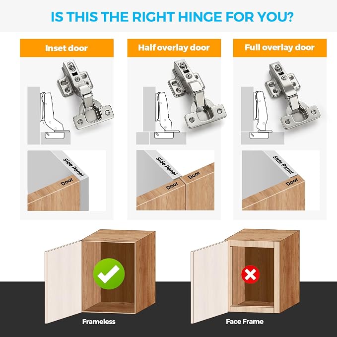 HOME EDIT 30 Pairs 60 Pack European Half Overlay Soft Close Cabinet Hinges Concealed Kitchen Cabinet Hinges Heavy-Duty Frameless Adjustable for Cupboard Hardware