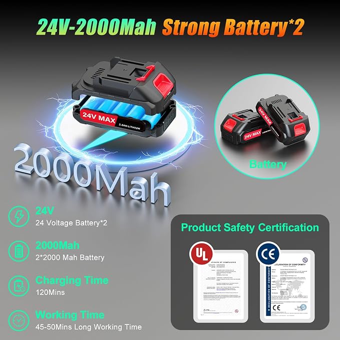 6 Inch Mini Chainsaw Cordless, 24V Battery Powered Chain Saw | Auto Oiler, 2×2000mAh Batteries Included, Lightweight, Tree Trimming, Wood Cutting, Branch Pruning, Gardening