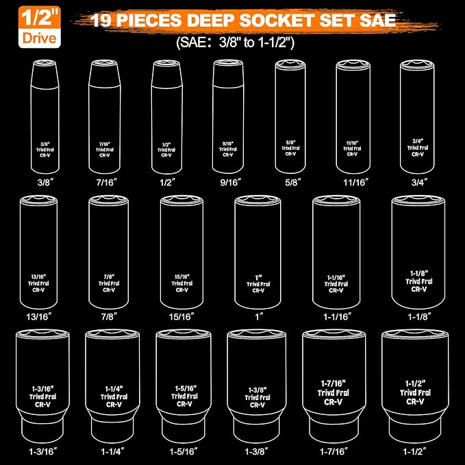 SAE Impact Socket Set 1/2" Drive - Trivd Frol 19 Piece Deep Socket Set | 1/2" Deep Impact Socket Set, SAE 3/8" to 1-1/2", Cr-V Steel, 6-Point, Double Lock Case