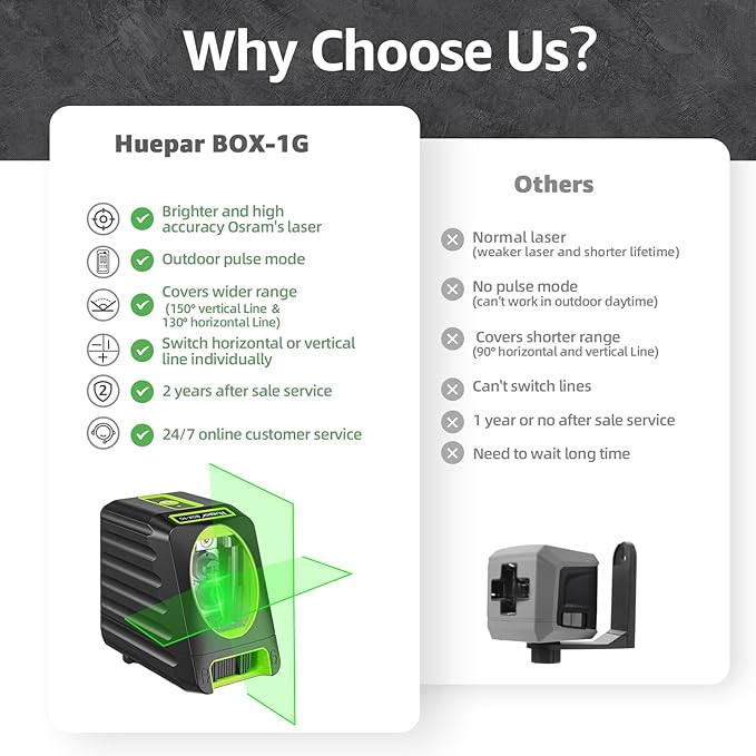 Laser Level Self Leveling, Huepar Box-1G 150Ft Green Cross Line Laser for Picture Hanging, Tile, Decoration & DIY Construction – 360° Magnetic Base & AA Battery, Outdoor Use Pulse Mode with Receiver