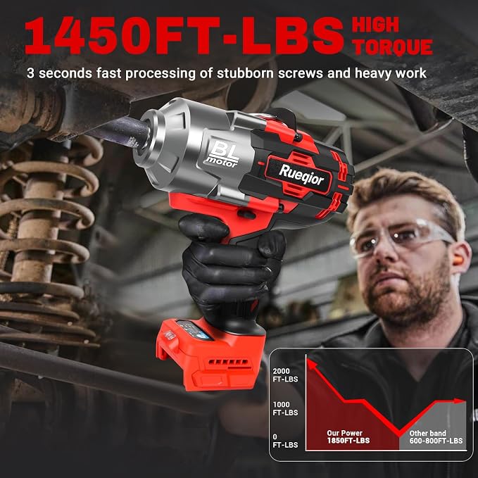Cordless Impact Wrench 1/2" Compatible with Milwaukee 18V Battery, Impact Wrench 1450FT-LBS(2000N.m) High Torque Brushless Electric Impact, Power Impact Driver for Car, Truck (Tool Only)