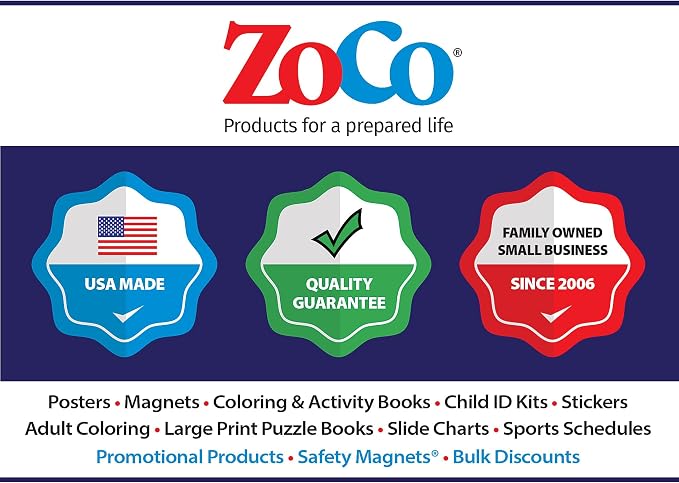 ZOCO – Types of Angles Poster – Geometry Math Anchor Chart, Laminated 17 x 22 – Classroom Reference for Middle & High School
