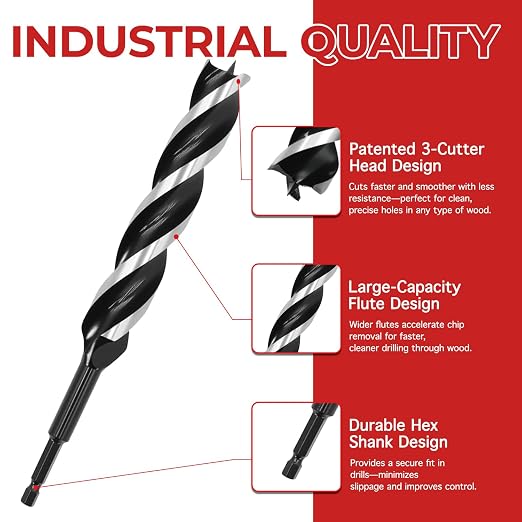 Auger Drill Bit Set for Wood – 8pcs Hex Shank Wood Drill Bits with Patented 3-Cutter Head, 6" Long, 3/8" to 1-1/4", Precision Woodworking Bits with Wooden Storage Box