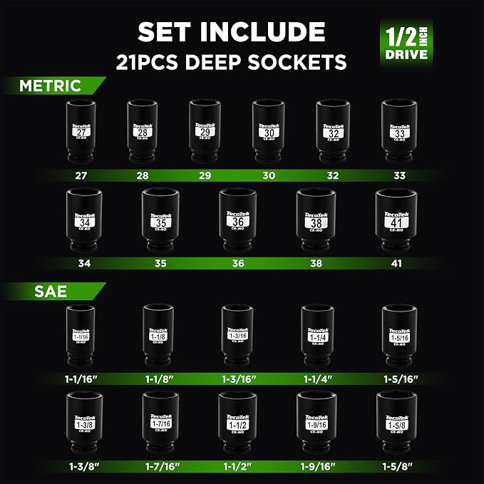 TecoTek 1/2" Drive Deep 6-Point Impact Socket Set, 21-Piece Spindle Axle Nut Impact Socket Set, CR-MO, SAE (1-1/16-Inch to 1-5/8-Inch) and Metric (27mm to 41mm)