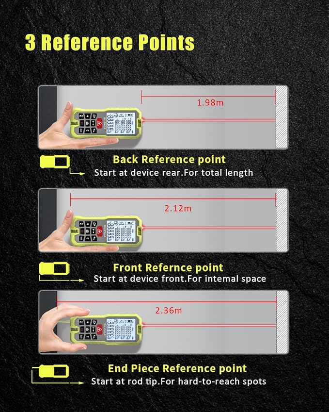 Laser Distance Measuring Tool, 100M/328ft Laser Measure, ±2mm Accuracy Laser Distance Meters with Backlit LCD, Measuring Distance, Area, Volume, Pythagorean Mode for Indoor/Outdoor Use(Red Laser)