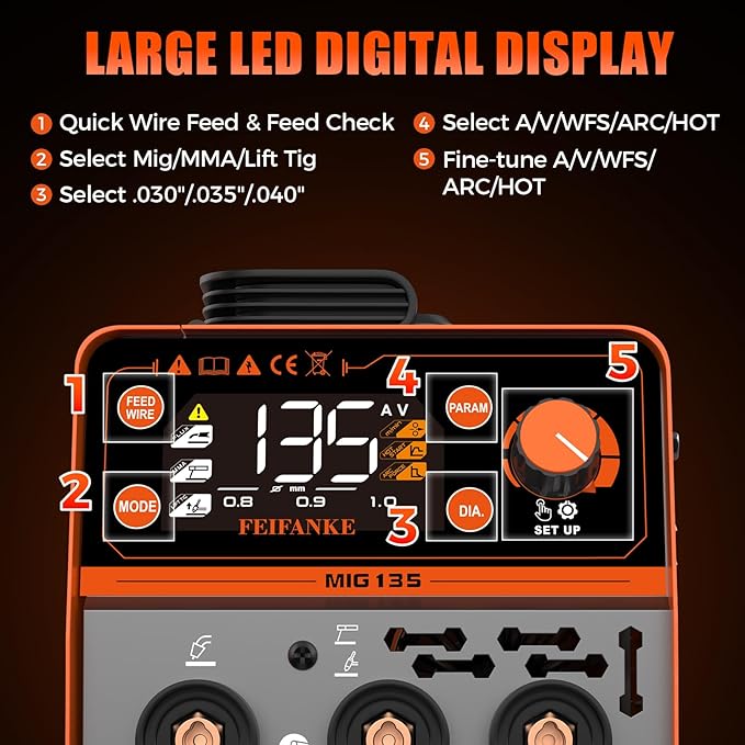 FEIFANKE 135A MIG Welder, 110v Flux Core MIG/Stainless Flux MIG/Stick/MMA/Lift TIG 4 In 1 Portable Multiprocess Welding Machine With LED Display, Synergic Wire Feed Welder IGBT For Thin Metal（6.6LBS）