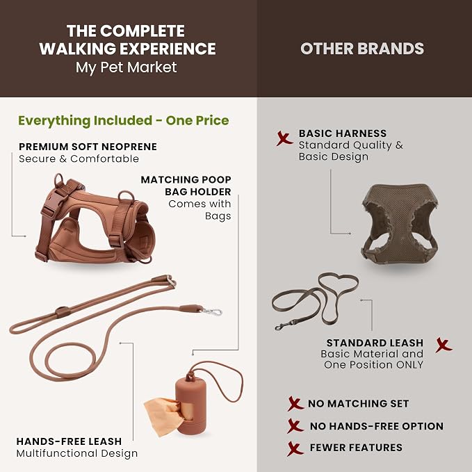 No Pull Dog Harness and Leash Set 3-in-1 Adjustable Anti Pull Dog Harness with Hands-Free Matching Leash,Poop Bag Holder,Easy Walk Dog Harness Small Sized Dog(Cocoa)