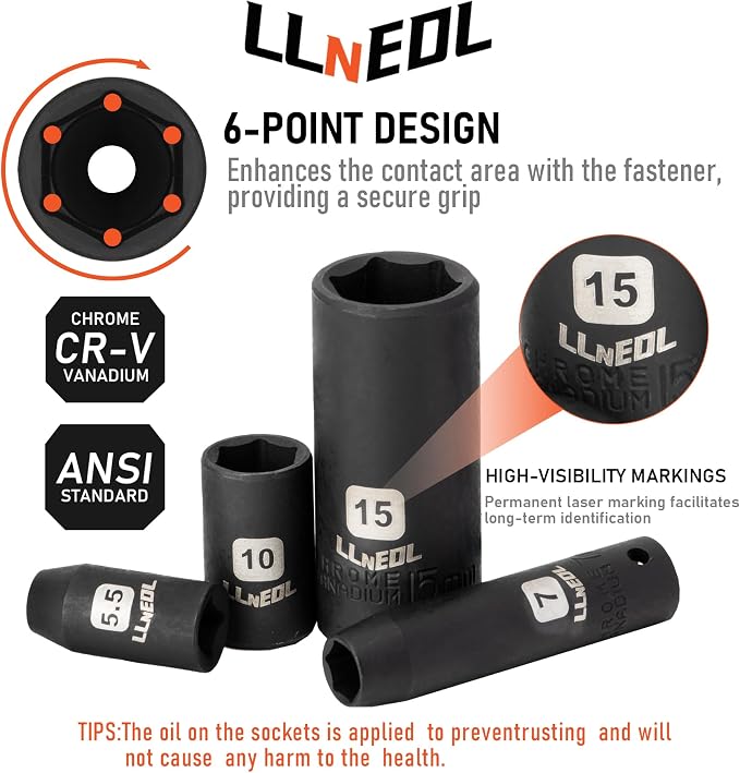 LLNEDL 1/4" Impact Socket Set, 63Pcs Drive Wrench Set Metric | Deep and Shallow 6 Point, Automotive Tool Kit with 72T Ratchet for Bicycle & Car Repairing