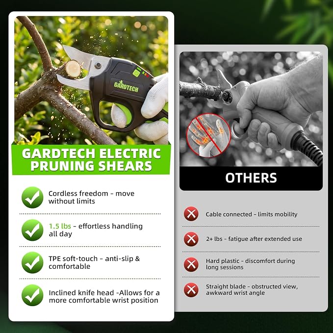 GARDTECH 7.2V Electric Pruning Shears, Ultra-light 1.5lbs Pruner for Garden | 4.0Ah Battery 1000 Cutting, 0.6in, Sharp Steel Blade Cordless Pruner Shears for Potted Plants, Flower and Fruits Trimming