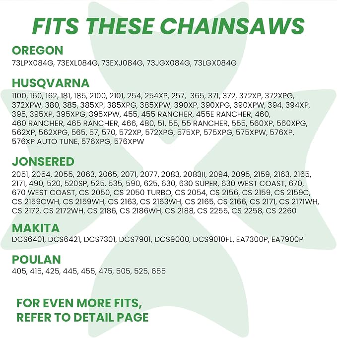 BYANE 24-Inch Carbide Chainsaw Chain 3/8" Pitch .058" Gauge 84 Drive Links | Fits Husqvarna 372XP, 572XP, 395XP, 592XP and Echo CS-7310P