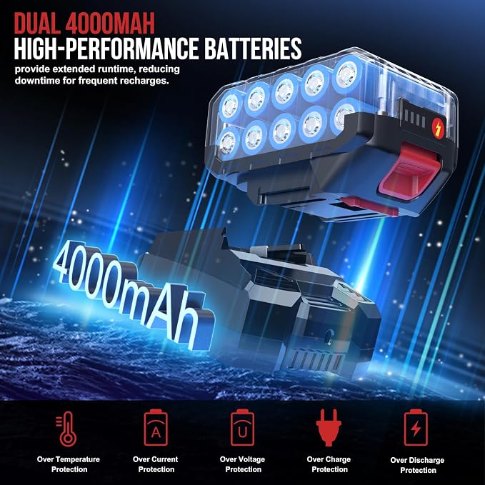 1/2 Brushless Cordless Impact Wrench 1107Ft-lbs Power Impact Gun | 21V High Torque, 3 Variable Speeds & RSS, 2 Led, with 2x4.0Ah Batteries, 6 Sockets, Fast Charger & Case, for Car & Truck & RV