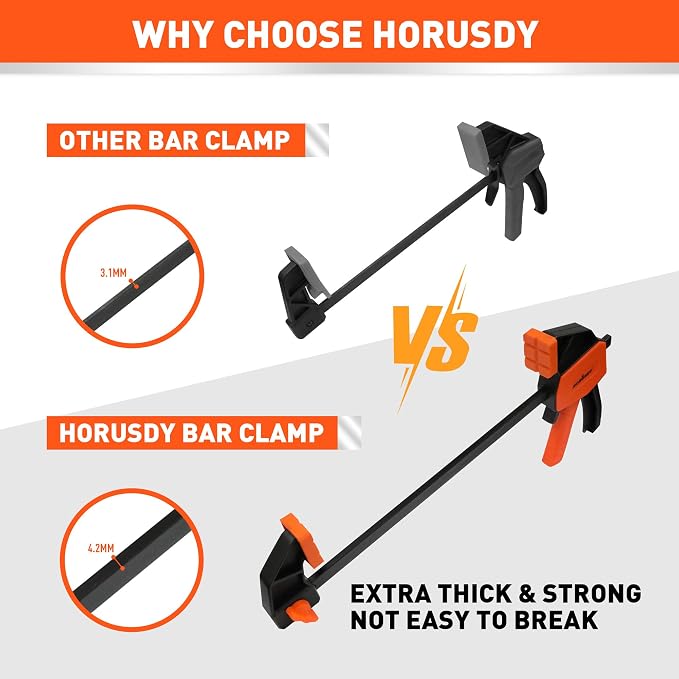 HORUSDY 8-Pack Bar Clamp Set, Spring Clamp for Woodworking - 4 Pieces 6" Bar Clamps, 4 Pieces 4" Spring Clamps, 75 LBS Load Limit