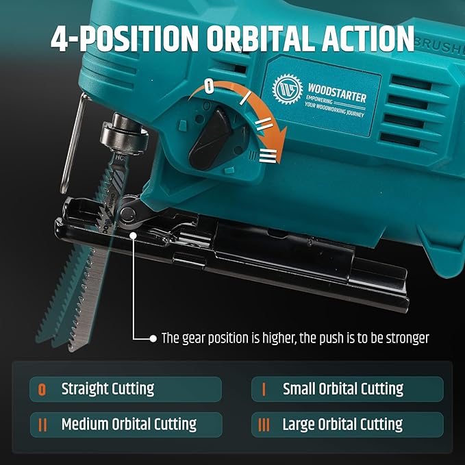 Cordless Jig Saw with Brushless Motor, 3 Adjustable Speed Settings, 45°-90° Cutting Angle, Compatible with T-Shaped Blades, Includes Dust Blowing Feature (Tool Only)