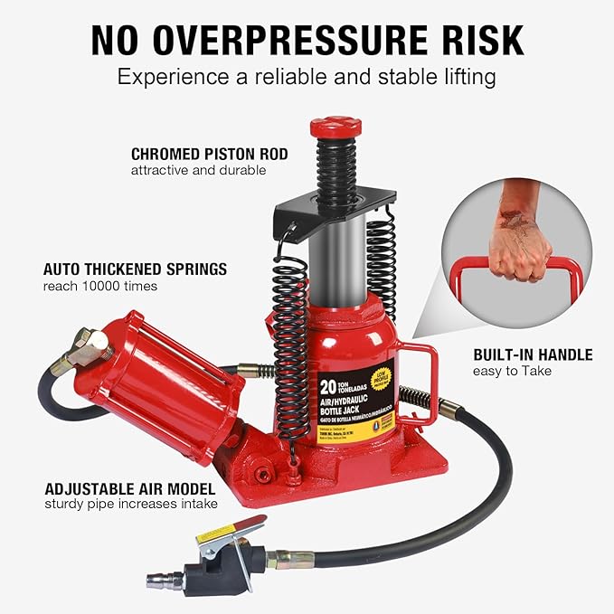 Big RED Air Jack, 20 Ton Hydraulic Bottle Jack, Lift Range 7-1/16" to 12-5/8", Low Profile Heavy Duty Jack with Dual-Power Operation, Adjustable Lift Range & Safety Valve - 20 Ton (40,000 LBS)