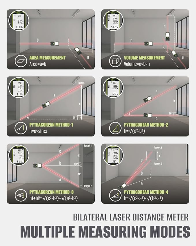 Inkerma Dual Laser Measurement Tool, 525Ft/160M Bilateral Laser Distance Meter, Rechargeable Laser Measure with Ft/in/M Multiple Units, Angle Sensor, Pythagorean Mode, Area and Volume