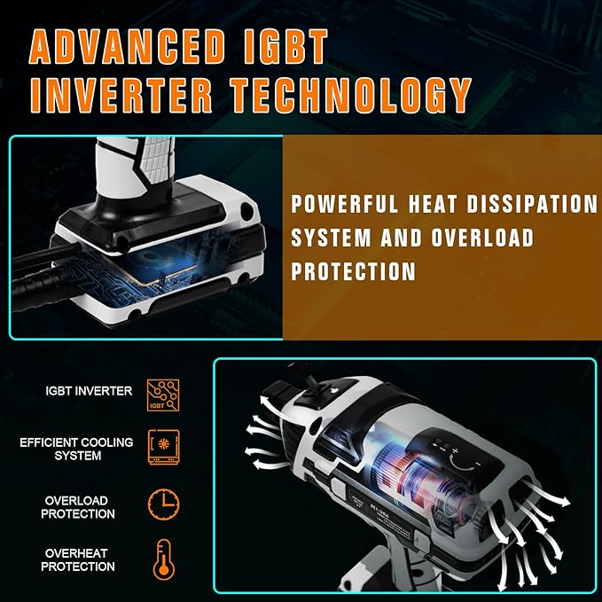 TRQWH Hand Held Welder Gun IGBT Inverter Welding Machine 110V ARC Portable Welder Handheld Welding Gun 5 Variable Current Adjustment Stick Welder, Fit for 1/16"-1/8" Welding Rods (Grey)