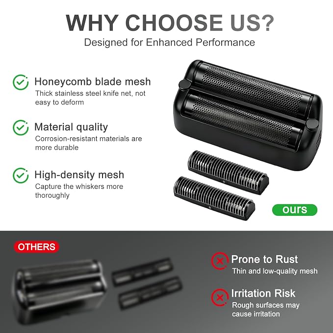 Replacement Foil and Cutter Blades - Compatible with BaBylissPRO FXONE Shavers, Double Foil & Cutter Set for Smooth Shaving (Black-2pcs)