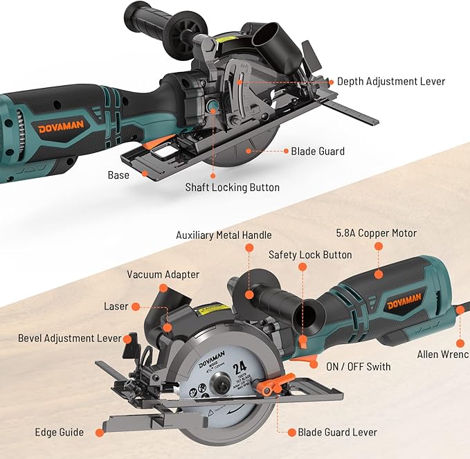 DOVAMAN Circular Saw, 5.8A 4-1/2" Circular Saw w/Laser, Metal Auxiliary Handle, 6 Blades (4½", 4¾"), Cutting Depth 1-11/16" (90°), 1-3/8" (45°), Ideal for Wood, Soft Metal, Plastic, Tile - MCS01A
