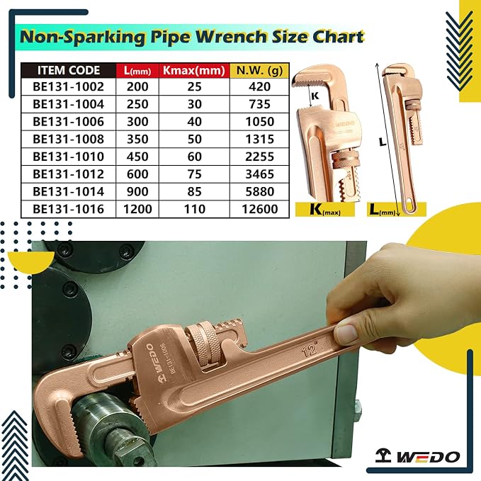 WEDO Pipe Wrench 50 * 350mm,Non-Sparking Pipe Wrench,Spark-Free Straight Plumbing Wrench,Beryllium Copper