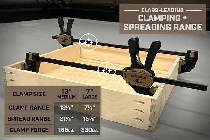 Spec Ops Tools Bar Clamps for Woodworking, Medium and Large One-Handed Trigger Clamp and Spreader Set, Heavy Duty, Mixed Pack of 4