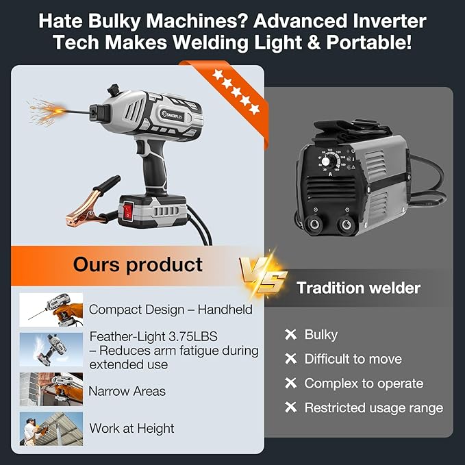 Sakerplus Portable Welding Machine, Handheld Welder Machine 110V, ARC Portable Welder with IGBT Inverter 5 Variable Current Adjustment, 30pcs 3/32" Wire Rods, Welding Helmet, Carring Case Included
