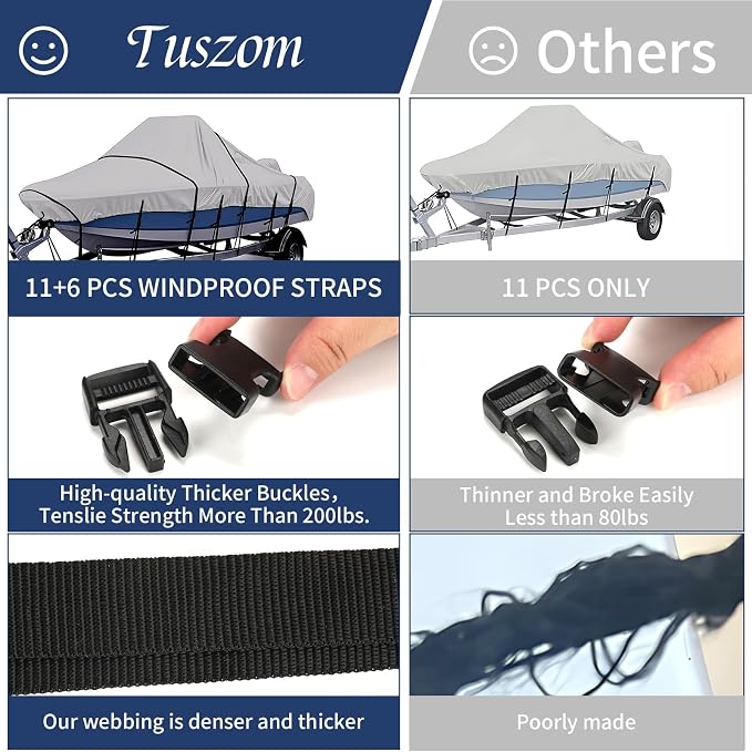 1200D Center Console Boat Cover with Motor Cove,14' - 16' L | 100% Waterproof Tear-Proof Trailerable Boat Cover with 13-19 Windproof Adjustable Straps
