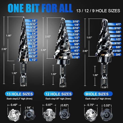 M35 Four Spiral Flute Step Drill Bit Set 1/8"-7/8"(3 pcs), 1/4" Hex Shank Unibit Step Drill bit, Impact Resistant M35 Cobalt Step Drill Bit, for Stainless Steel, Wood, Aluminum, Plastic